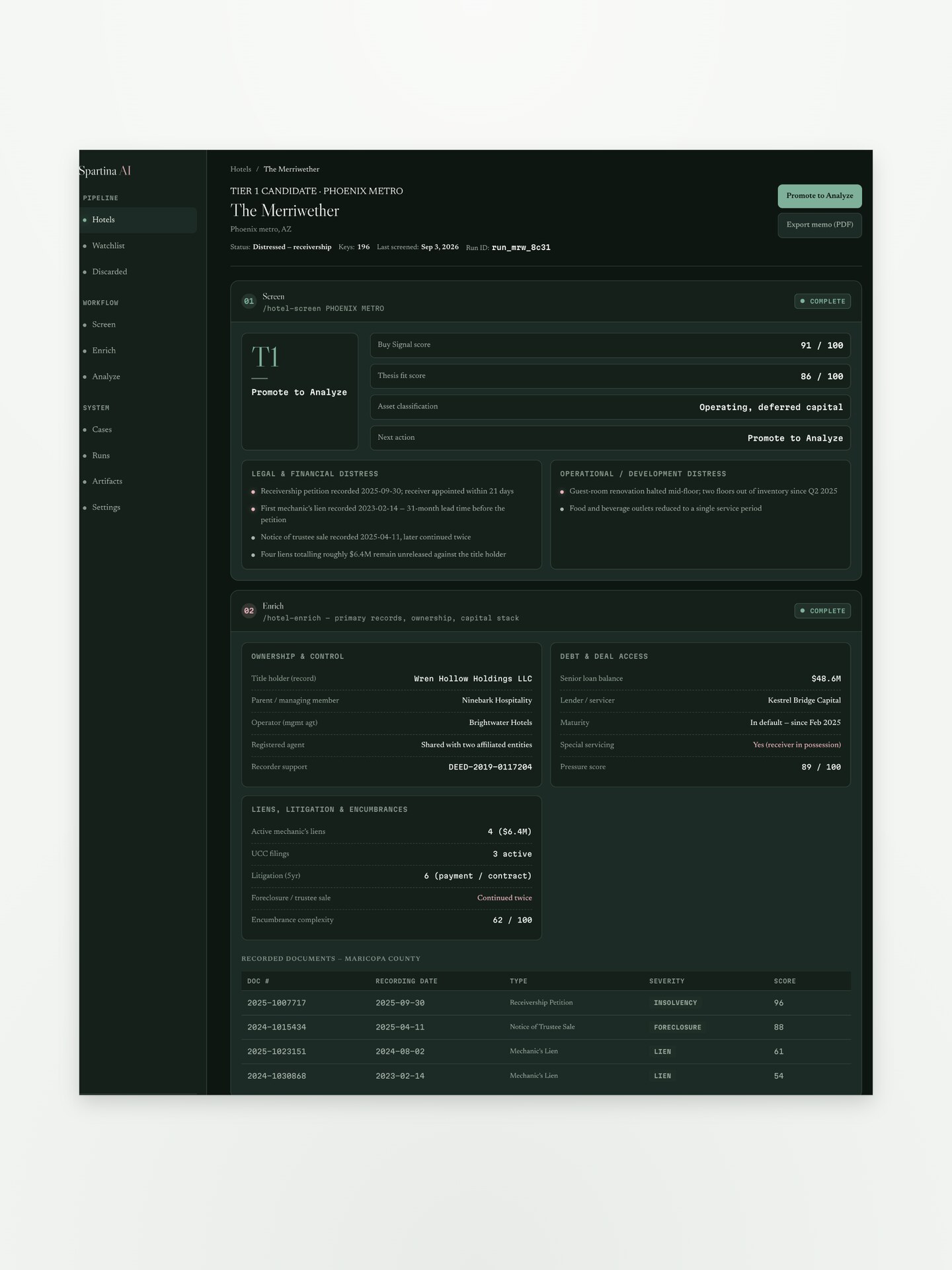 Plate II: a Property Prowler case dossier, reading one invented hotel down through screening scores, ownership and control, and recorded documents